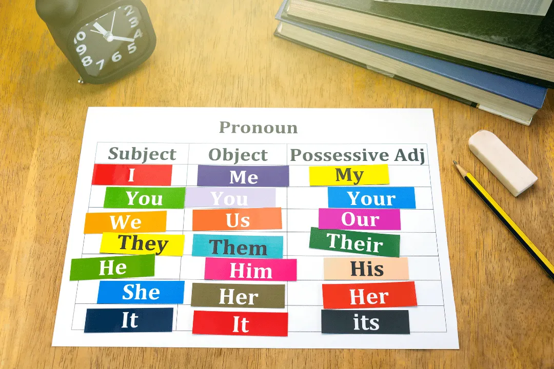Perbedaan Noun dan Pronoun Fungsi, Contoh, dan Cara Penggunaannya